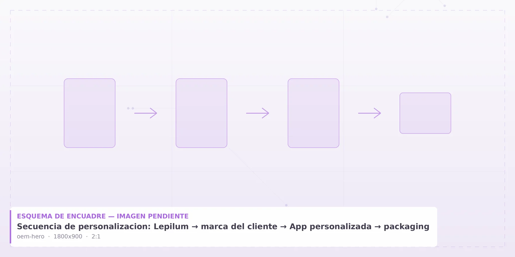 Tu cargador. Tu marca. Nuestra tecnología.