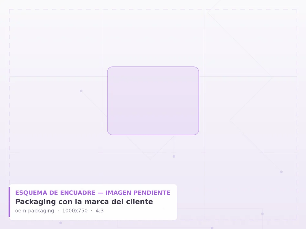 Packaging personalizado